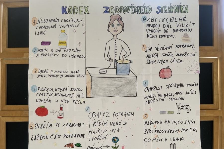 Kódex správania pre zodpovedných stravníkov